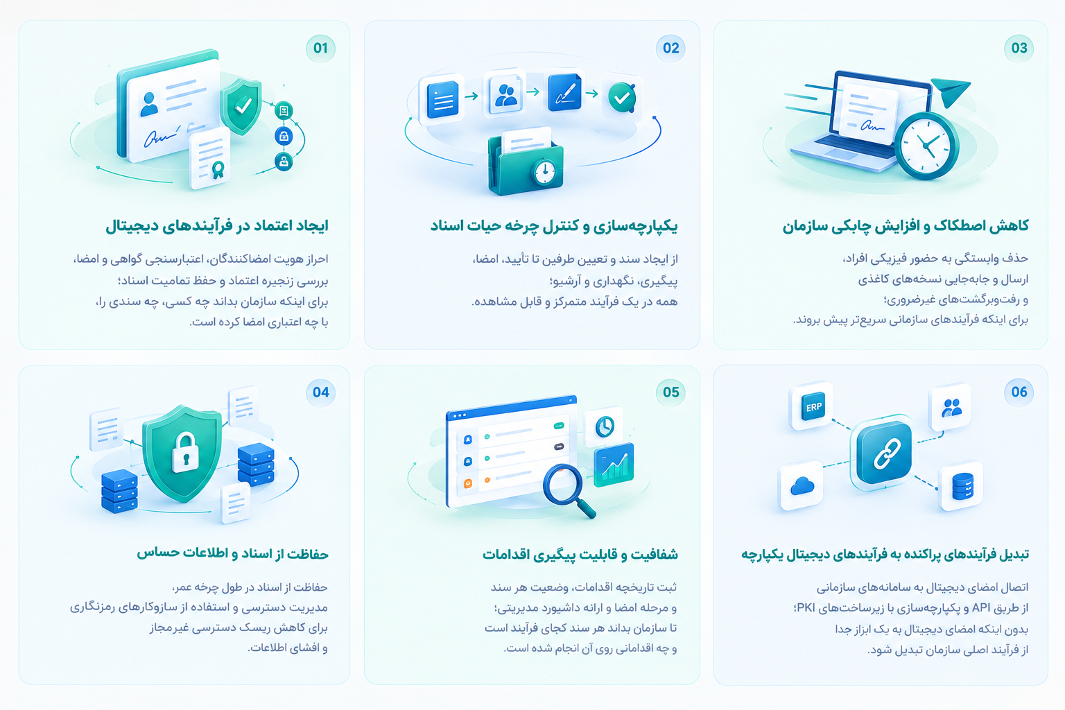 ارزش‌های خلق شده امضاگر