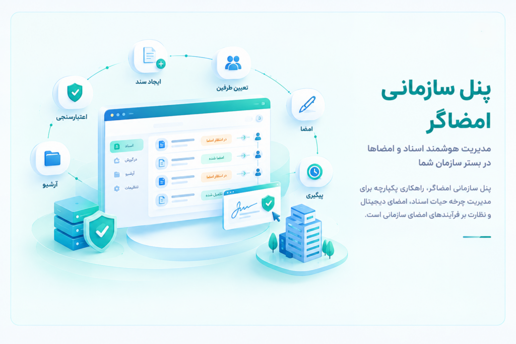 معرفی پنل سازمانی امضاگر