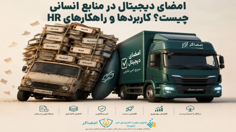 هزینه فرآیندهای اداری منابع انسانی