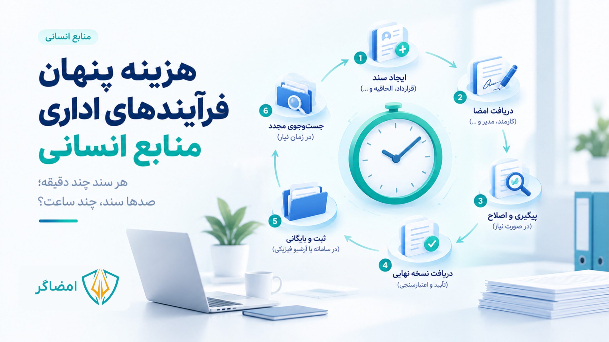 هزینه فرآیندهای اداری منابع انسانی